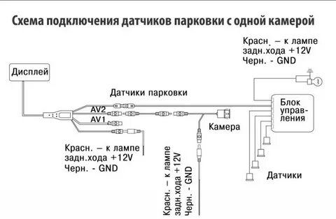 Схемы датчики парковки