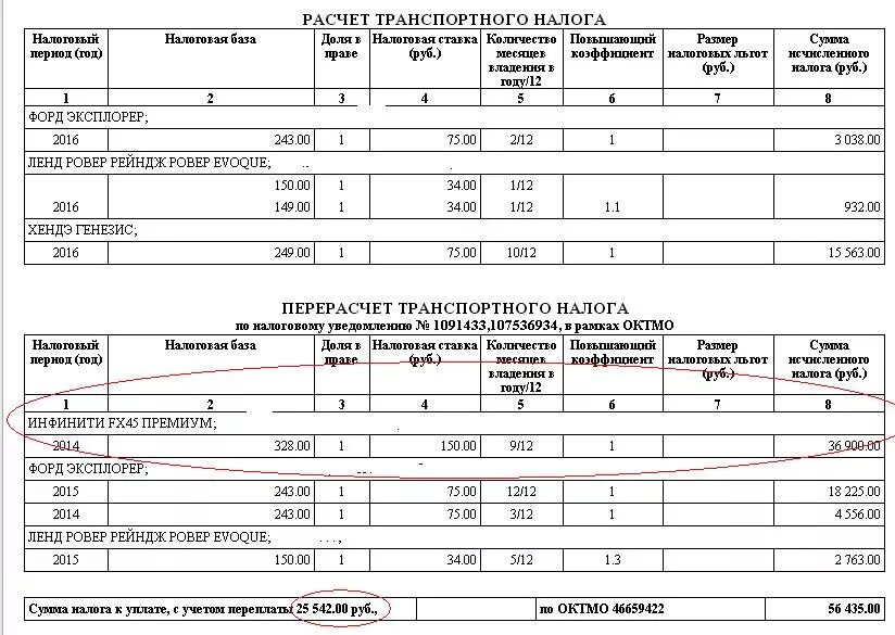 Транспортный налог на квадроцикл. Код транспортного налога. Перерасчет транспортного налога за прошлые годы. Единица перевода транспортного налога. Пример расчета транспортного налога