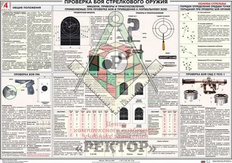 Проверка боя пистолета