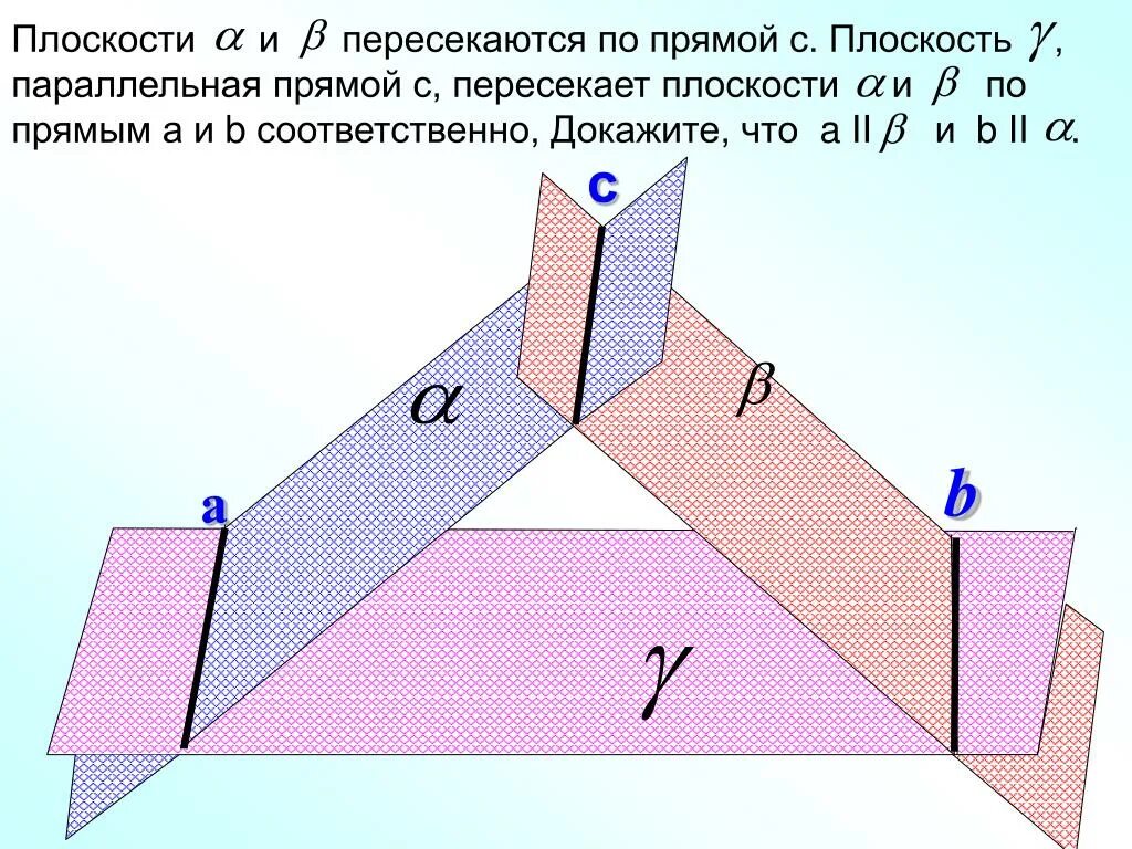 Изобразите плоскости a b y. Плоскости пересекаются по прямой. Пересекает ПЛОСКОСТИО по прямой. Плоскость пересекается с плоскостью по прямой. Плоскости а и б.