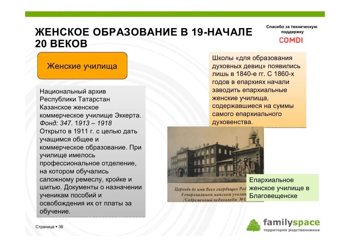 Используя интернет подготовьте сообщение о женском образовании