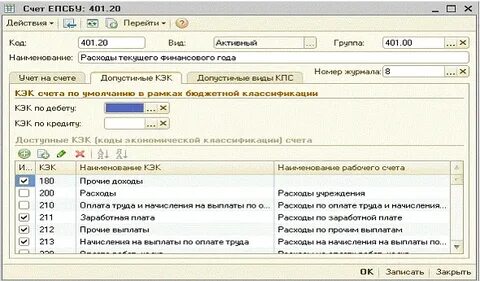 Счет 401