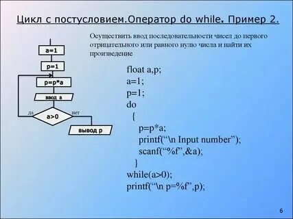 Ввод последовательности