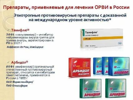 Таблетки от вируса простуды эффективные