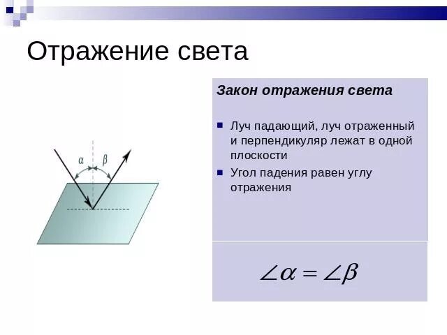 Свет от источника падает перпендикулярно поверхности. Закон отражения света Луч падающий Луч отраженный и перпендикуляр. Луч падает перпендикулярно. Луч света падает на зеркало перпендикулярно 16. Луч света падает на плоское зеркало перпендикулярно.