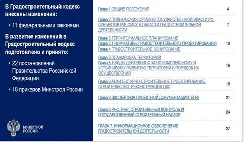 Изменения в градостроительные нормативы