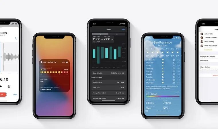 Айфон 14. Iphone x ios 13. Ios 14 iphone 7. Ios подписывается. 4,.