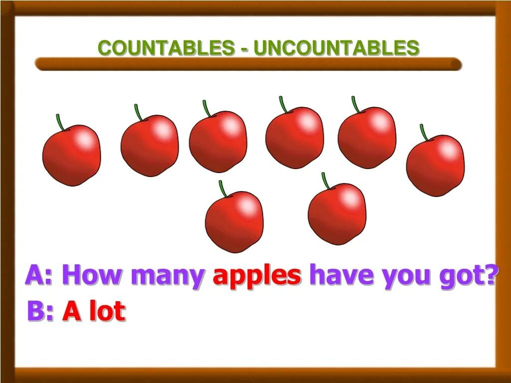 How many Apples. How many have you got задания. How many much have you got. How many have you.