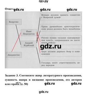 История 7 класс параграф 12 номер 3
