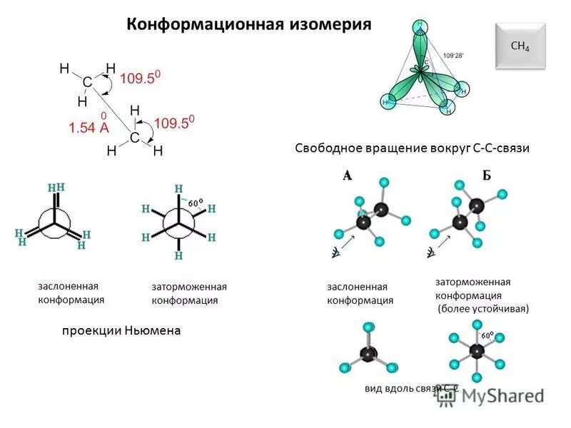 Конформация молекулы