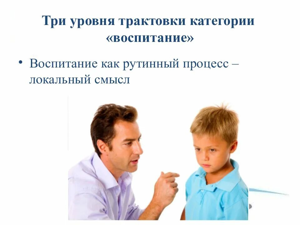 Устаревший метод воспитания. Теория воспитания младших школьников. презентации по теории и методике воспитания. тест по методике воспитания младших школьников. семейное воспитание младших школьников цель.