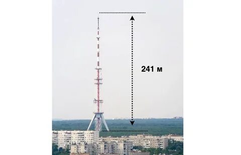 Интересные факты о телевышке в городе Харькове Объясняю на пальцах Дзен