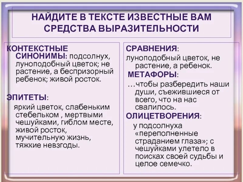 Контекстные синонимы примеры. Найти контекстные синонимы в тексте. Контекстуальные синонимы примеры. Контекстуальные синонимы примеры из литературы. Выпишите контекстные синонимы из предложения 12