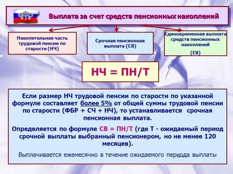 Оформление пенсионных выплат. Единовременная выплата средств пенсионных накоплений что это такое. Накопительная срочная и единовременная выплата. Размер накопительной пенсии. Единовременная выплата накопительной части пенсии.