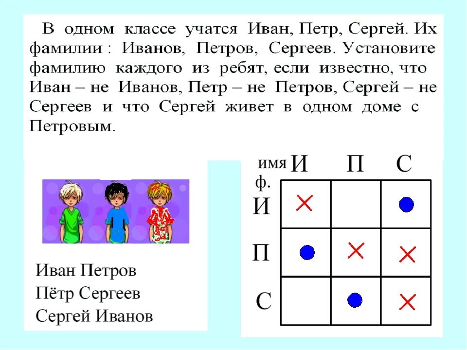 Математическая логика 5 класс. Задачи на логику 4 класс по математике. решение задач по логике с ответами и решениями. логические задачи по математике 3 класс школа россии. логические задания 2 класс задания математика.