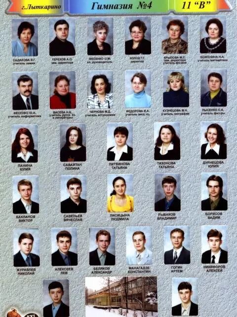 лыткарино на улице парковая. лыткарино. гимназия 4 лыткарино учителя. лыткарино генплан застройки. гимназия 4 лыткарино официальный сайт.