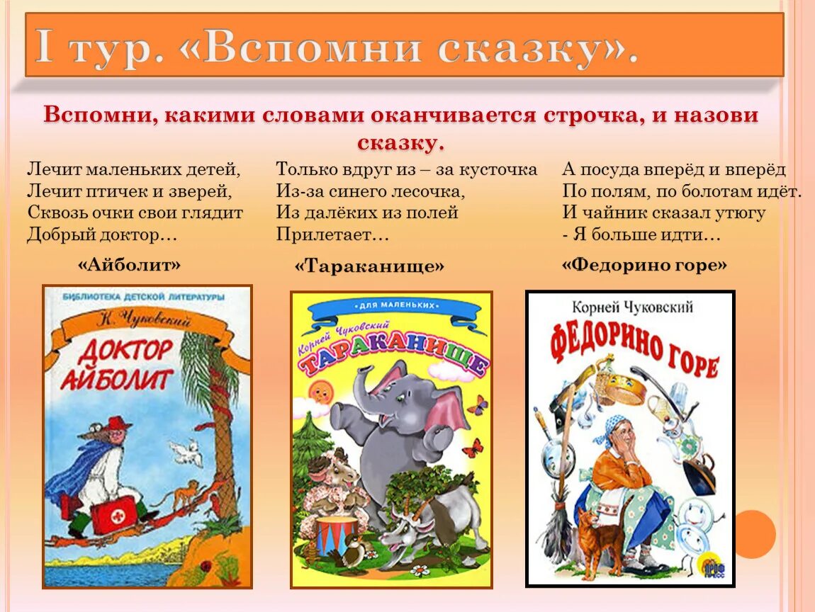 Все произведения чуковского. Сказки Чуковского. Чуковский к. "сказки детям".