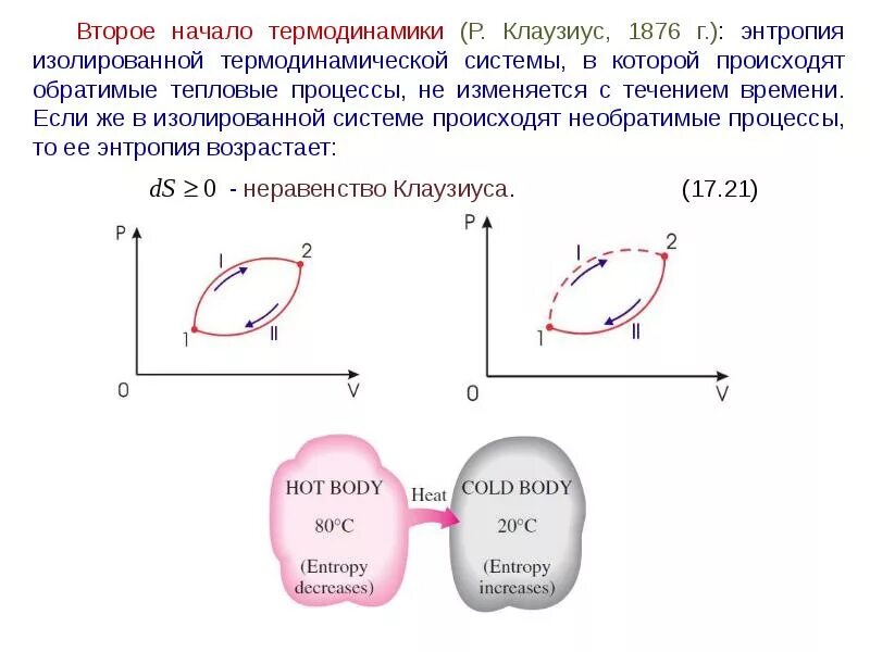 Изолированная термодинамическая. 2 Закон термодинамики для необратимых процессов. 2 Начало термодинамики Клаузиус. Второй закон термодинамики формулировка Клаузиуса. Клаузиус начало термодинамики.