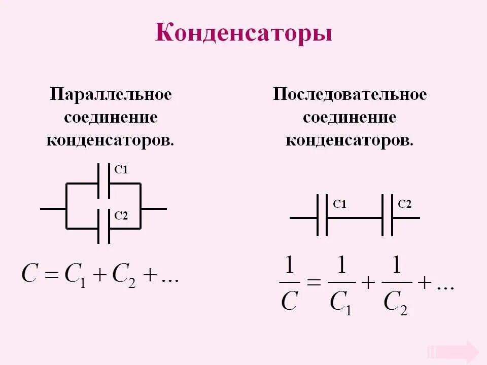 Емкость батареи конденсаторов формула. Емкость параллельно соединенных конденсаторов. емкость последовательно и параллельно соединенных конденсаторов. последовательное соединение конденсаторов формула емкости. ёмкость параллельных конденсаторов.