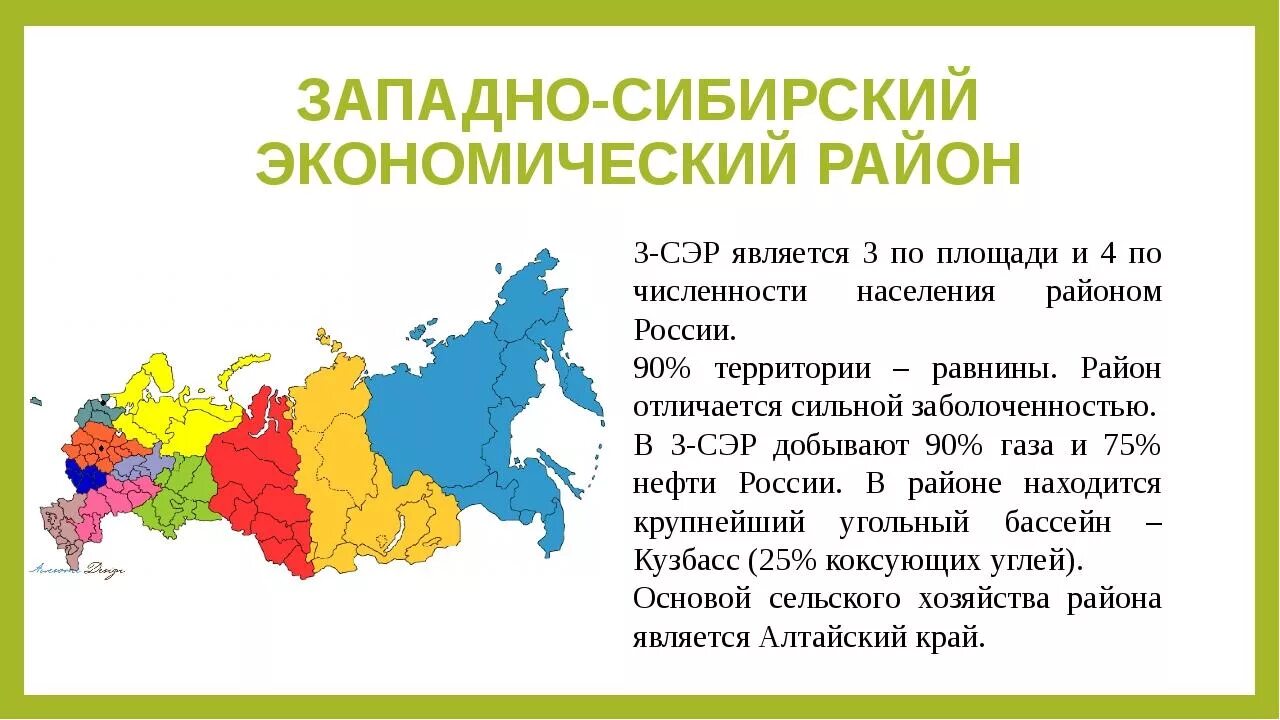 Роль западной сибири в россии