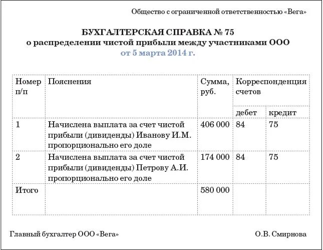 Неравенство в распределении доходов - Telegraph
