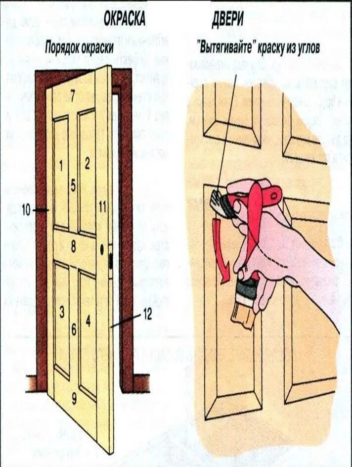 Сколько вставить межкомнатную дверь. Установка межкомнатных дверей Размеры и зазоры. Монтажные зазоры при установке межкомнатных дверей. Регулируемые крепления для дверной коробки. Сборка деревянной дверной коробки.