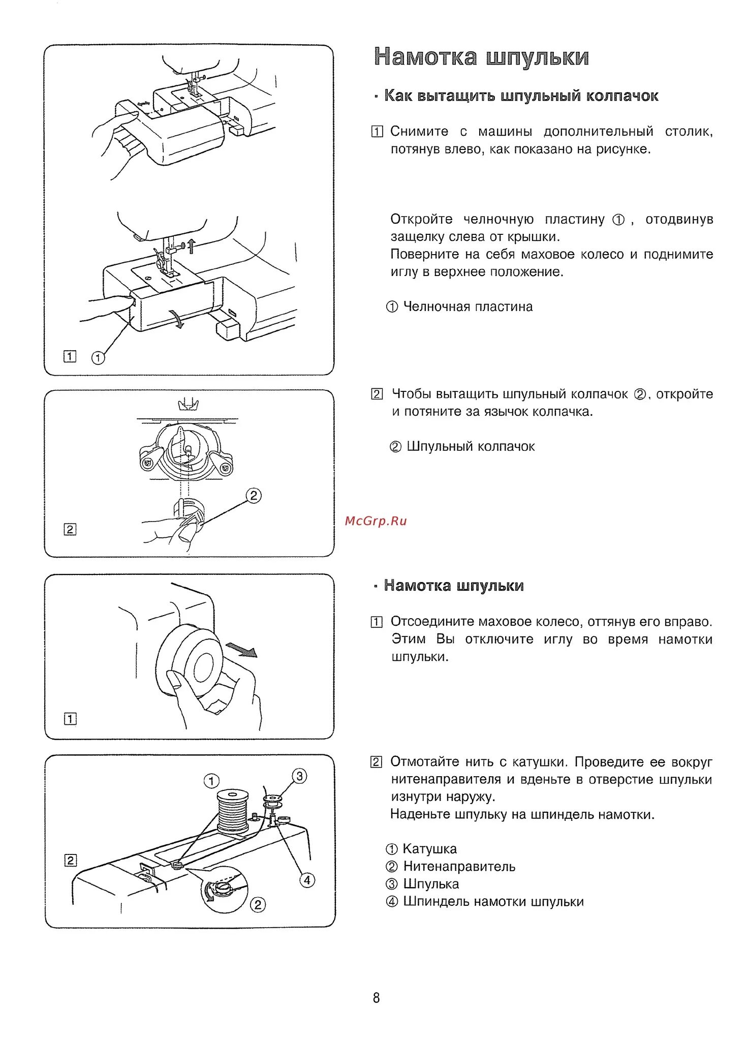 Как намотать нитку janome