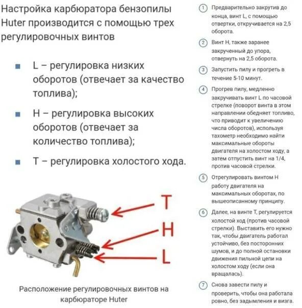 Как регулировать штиль. Карбюратор Stihl 260 регулировочные винты. Бензопила чемпион 241 регулировка карбюратора схема. Схема регулировки карбюратора бензопилы штиль 250. Пила штиль 440 схема регулировки топлива.