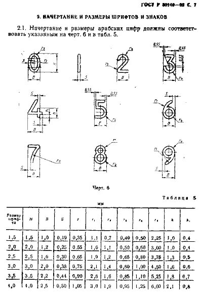 Лепестки монтажные ГОСТ 22376-77. Отвертки слесарно-монтажные ГОСТ 24437-93. Лепесток 1-1-3.2х12-05 ГОСТ 22376-77. Гайка ГОСТ 7044-2016.