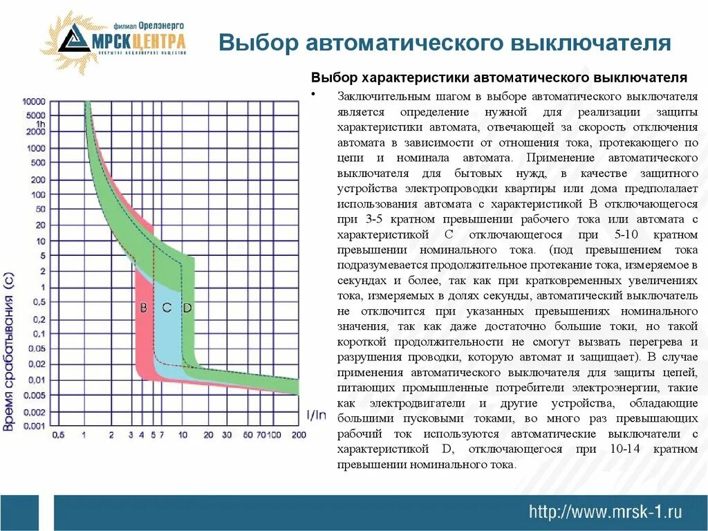 Выбор автоматического выключателя. Автоматический выключатель выбор по току таблица. Автоматические выключатели по току. Автоматические выключатели выбор автоматических выключателей. Качество автоматических выключателей