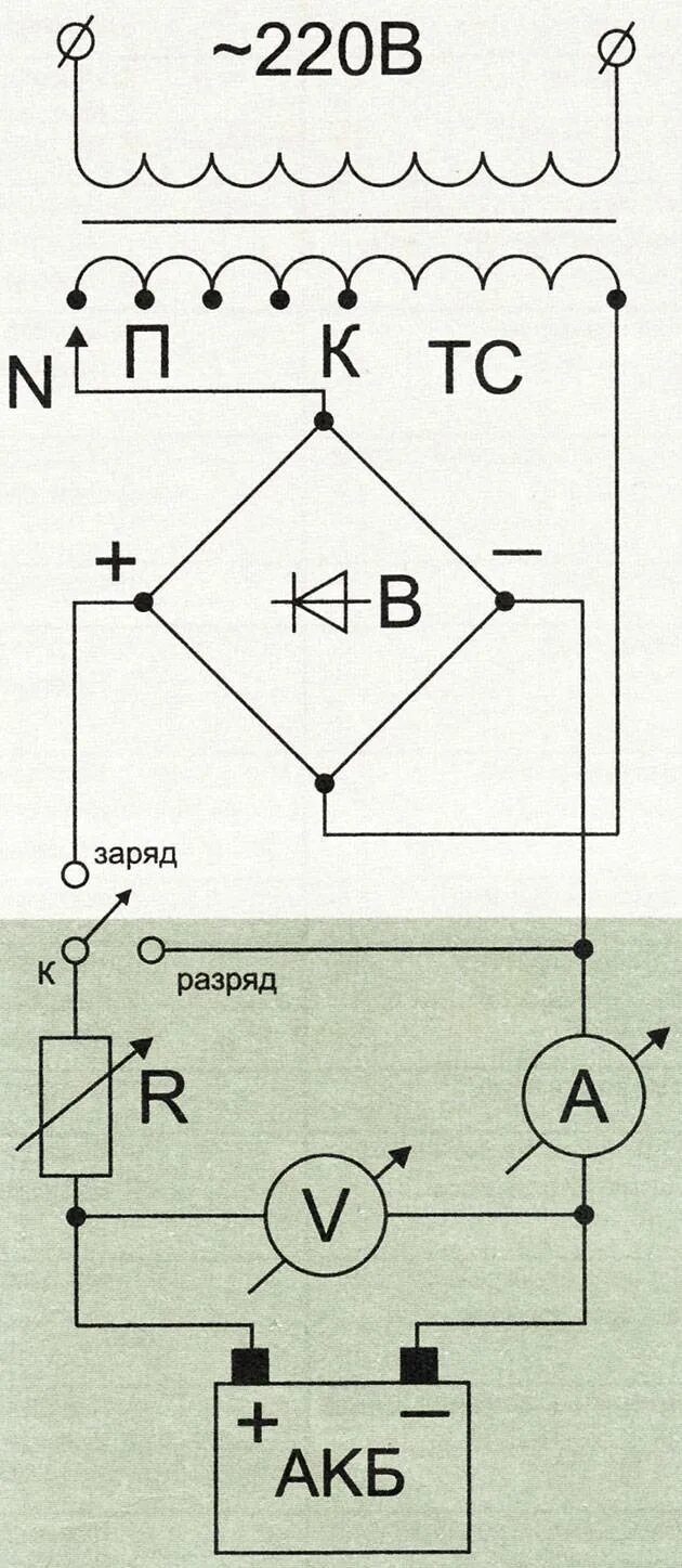 Схема подключения зарядного устройства. Схемы выпрямителей для зарядки автомобильных аккумуляторов. эл схема зарядного устройства для автомобильного аккумулятора 12в. зарядное устройство для автомобильного аккумулятора заряд 2 схема. схема зарядное устройство трансформаторное для аккумулятора.