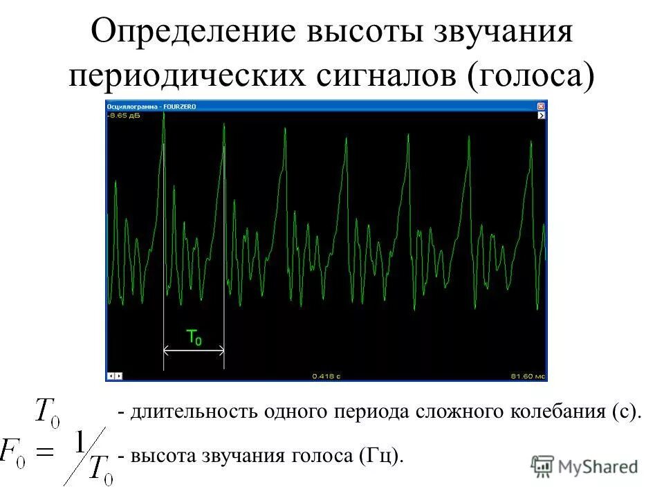 амплитуда колебания температуры на выбранной территории африка. характеристика звука амплитуда. как рассчитать амплитуду колебания высот. амплитуда высот. тропический климат годовая амплитуда температур.