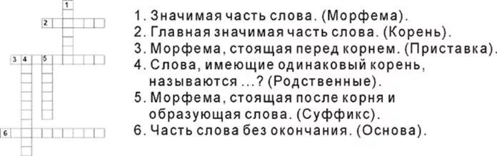 К 11 8 словами. Кроссворд на тему Морфемика. Кроссворд по русскому языку на тему Морфемика. Кроссворд по теме Морфемика. Кроссворд по русскому языку с ответами.