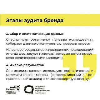 Аудит бренда