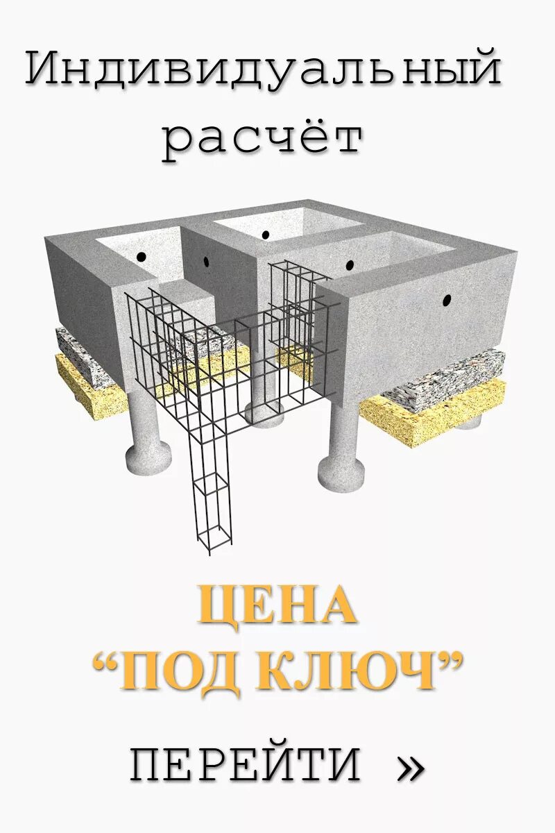 Рассчитать ленточный фундамент. Фундамент для газобетона. фундамент для газоблока. фундамент для дома из газобетона. ленточный фундамент под одноэтажный дом из газобетона.
