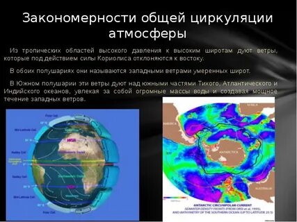 Закономерности циркуляции воздушных масс 8 класс