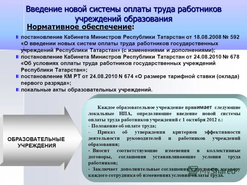 Оплате труда работников государственных учреждений здравоохранения