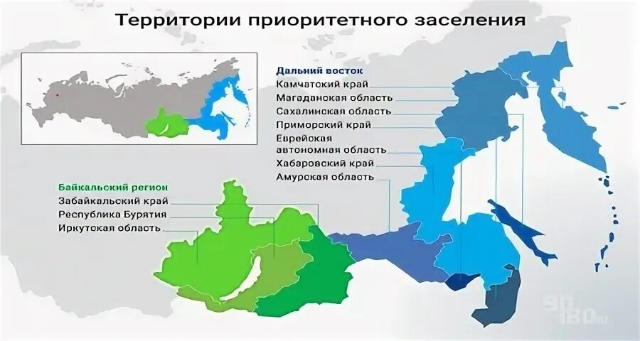Программа переселения территории