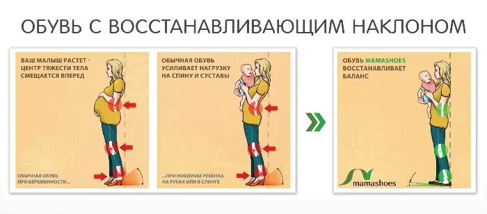 почему нельзя носить тяжести. почему нельзя носить тяжести. профилактика остеохондроза при поднятии тяжести. почему нельзя носить тяжести. почему девушкам нельзя поднимать тяжести.