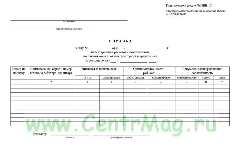 Акт инвентаризации форма инв-17. Акт инвентаризации расчетного счета форма инв-17. Справка приложение к форме инв-17 пример. Инв-17 инвентаризации дебиторской задолженности. Акт инвентаризации инв 17