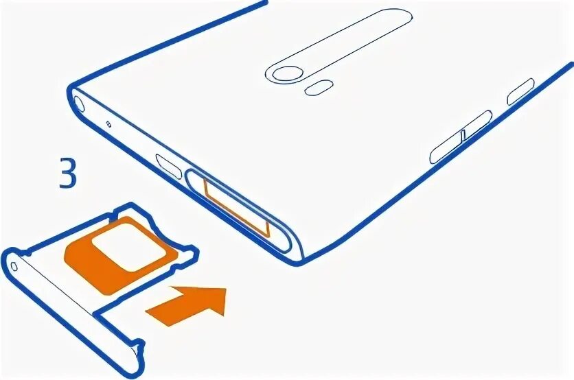 Как вставить сим карту в айфон 14. Nokia n9 симка. nokia n9 сим карту слот. нокия без сим карты. нокия люмия 800 сим карта.