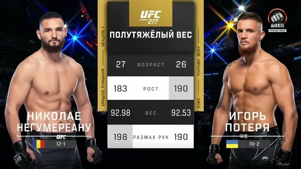 Полутяжелый вес ufc. Результат боя потеря. Окно результатов боя. Вот средний урон по цвету. Улберг ufc.