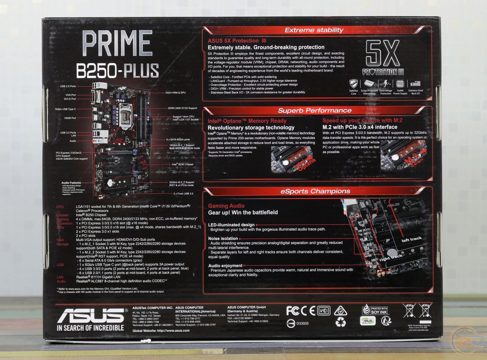 ASUS Prime b250. ASUS b250 Plus. Материнская плата ASUS Prime b250-Plus. ASUS b250 Prime Plus Назначение разъемов.