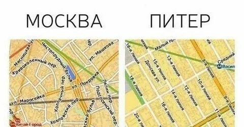 Регион москва и питер