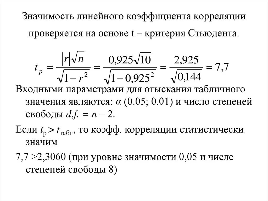 Значимость показателя критерия