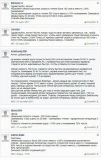 Текст 400