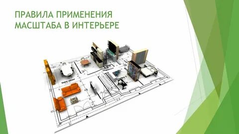 Применение масштаба