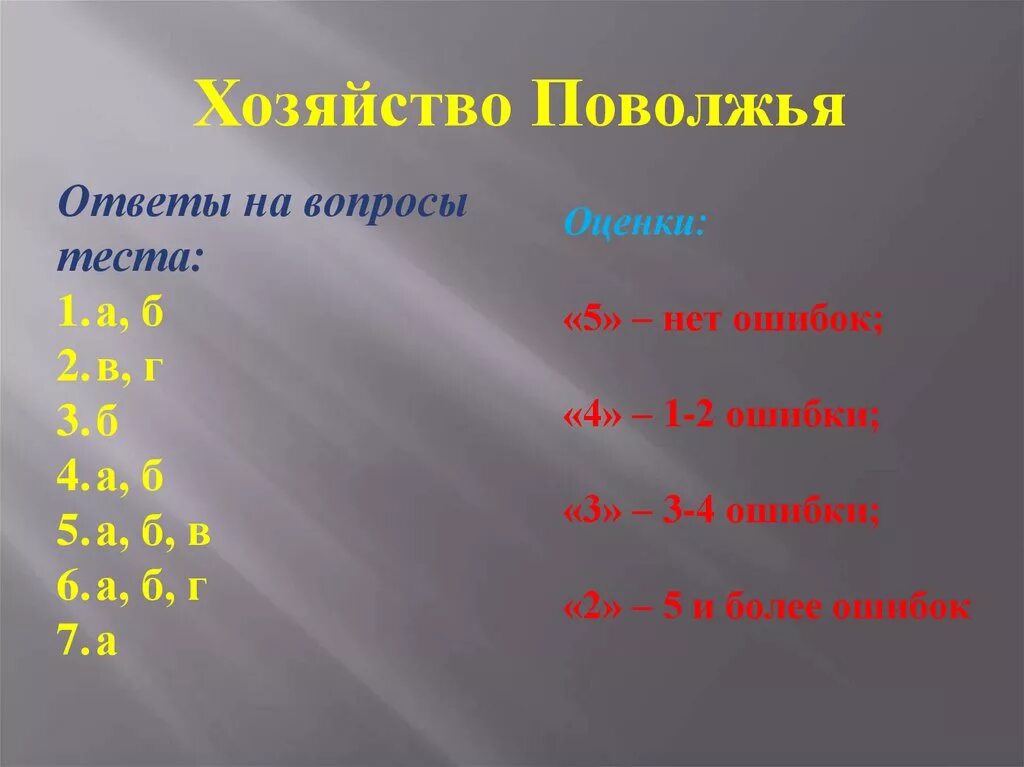 Тест по теме поволжье ответы. Тест по Поволжью. Поволжье вопросы. Вопросы по Поволжью. Вопросы по хозяйству Поволжья.