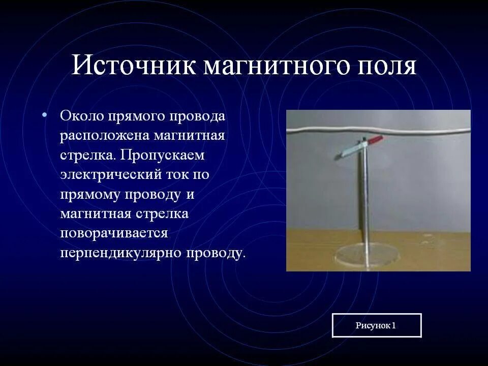 Под прямым проводником расположили магнитные стрелки