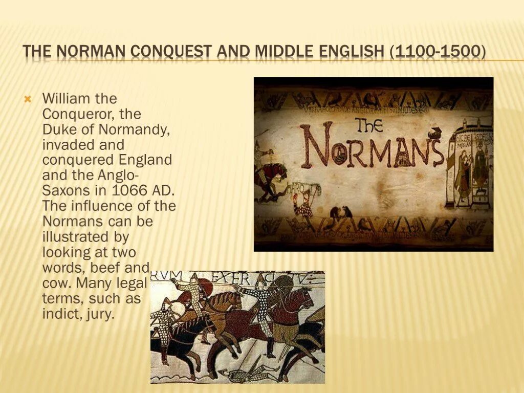 The Norman Conquest (1066).. Middle English Norman Conquest. Norman Conquest of England. The Normans Conquered England in 1066. Происхождение английских названий